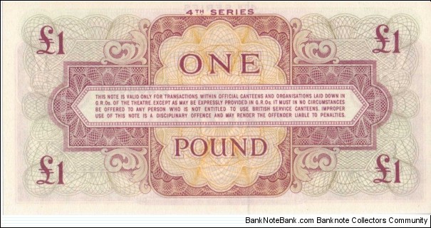 Banknote from United Kingdom year 1962