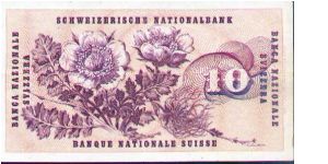 Banknote from Switzerland