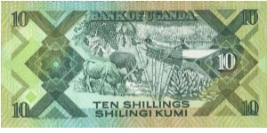 Banknote from Uganda