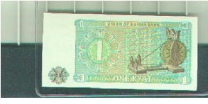 Burma Banknote