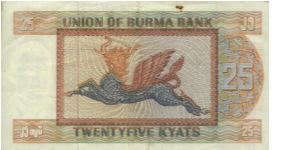 Banknote from Myanmar