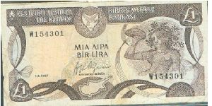 Banknote from Cyprus