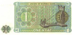 Banknote from Myanmar