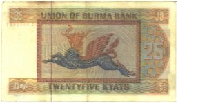 Banknote from Myanmar