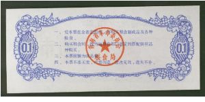 Banknote from China