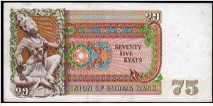 Banknote from Myanmar