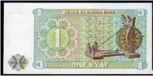 Banknote from Myanmar