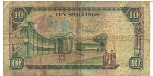 Banknote from Kenya