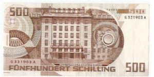 Banknote from Austria