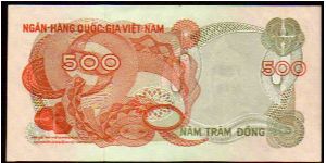 Banknote from Vietnam