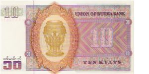 Banknote from Myanmar