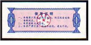 Banknote from China