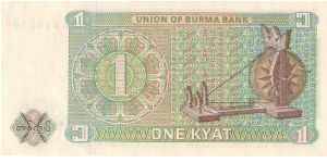 Banknote from Myanmar