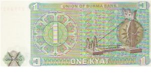 Banknote from Myanmar