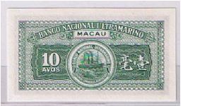 Banknote from Macau