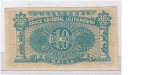 Banknote from Macau