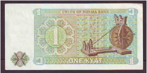 Banknote from Myanmar