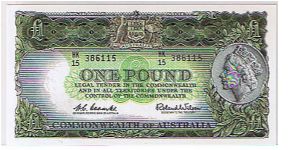 COMMONWEALTH BANK
 1 POUND Banknote