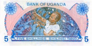 Banknote from Uganda