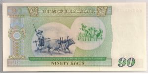 Banknote from Myanmar