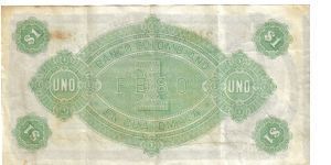 Banknote from Guatemala