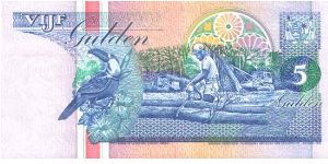 Banknote from Suriname