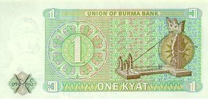 Banknote from Myanmar