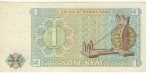 Banknote from Myanmar