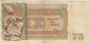 Banknote from Myanmar