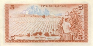 Banknote from Kenya