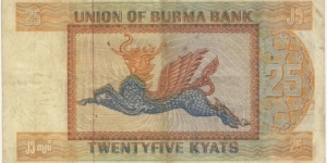 Banknote from Myanmar