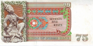 Banknote from Myanmar