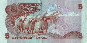 Banknote from Kenya