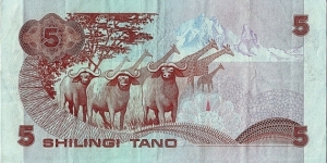 Banknote from Kenya