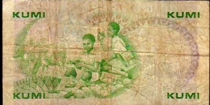 Banknote from Kenya