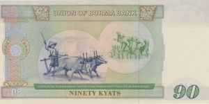 Banknote from Myanmar