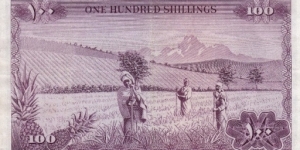 Banknote from Kenya