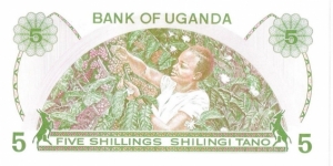 Banknote from Uganda