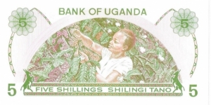 Banknote from Uganda