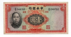 1 Yuan Central Bank of China Tibetan Characters Banknote