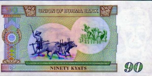 Banknote from Myanmar