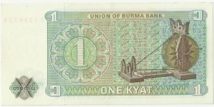 Banknote from Myanmar