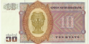 Banknote from Myanmar