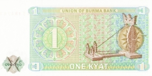 Banknote from Myanmar