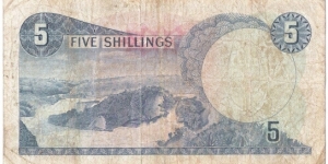 Banknote from Uganda