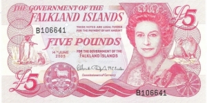 5 Pounds Banknote