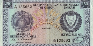 Banknote from Cyprus