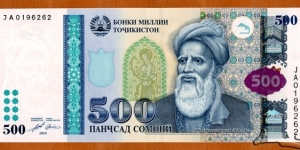 Tajikistan | 
500 Somonī, 2010 | 

Obverse: Portrait of Abūabdullohi Rūdakī (858-941), was a Persian poet regarded as the first great literary genius of the Modern Persian language | 
Reverse: Palace of Nations in Dushanbe with the Presidential standard of Tajikistan, and National flag of Tajikistan | 
Watermark: Abūabdullohi Rūdakī | Banknote