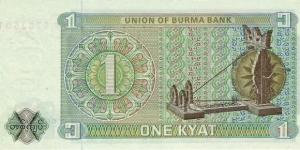 Banknote from Myanmar