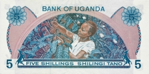 Banknote from Uganda